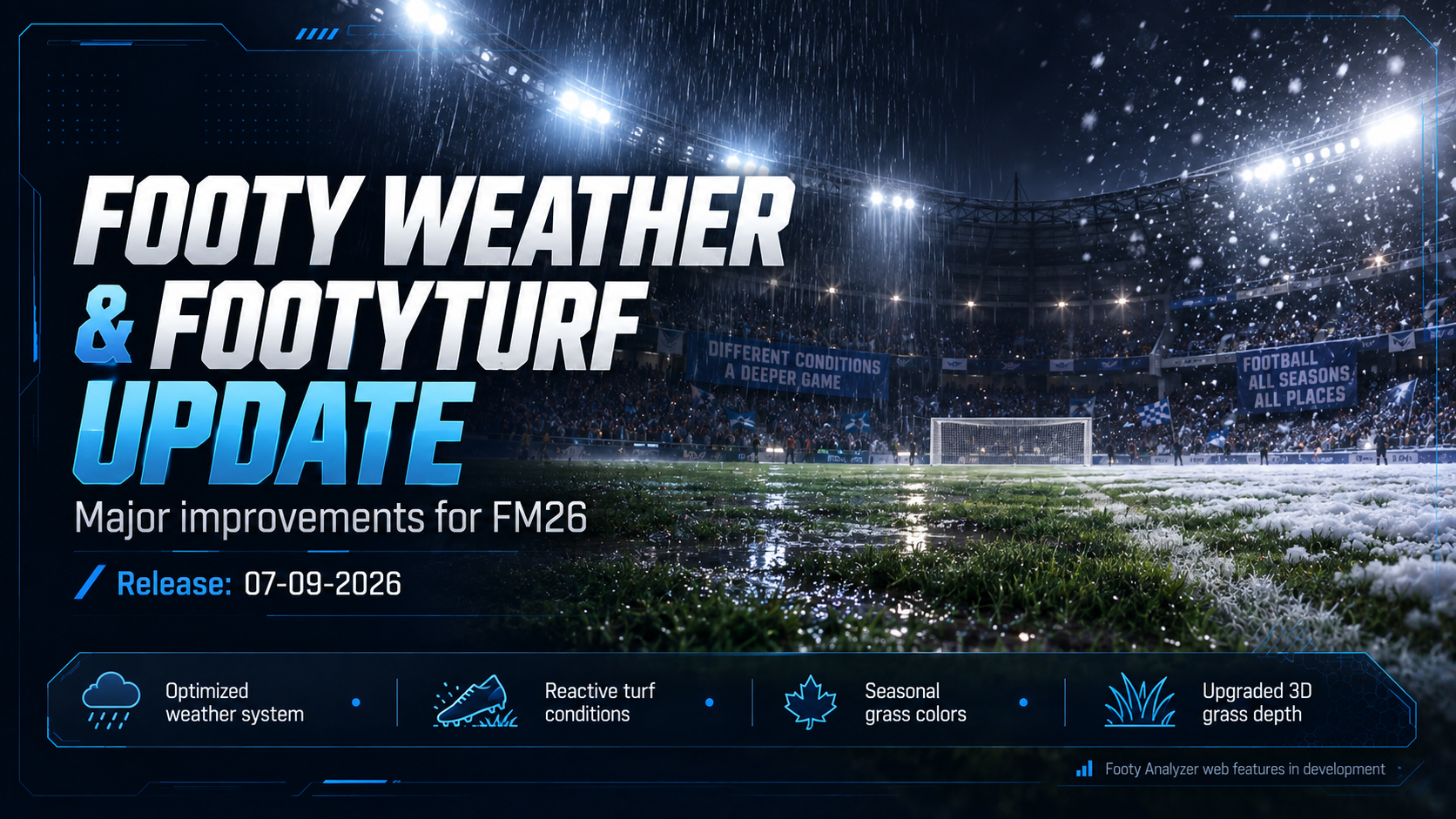 Footy Weather + Footy Turf Update!!