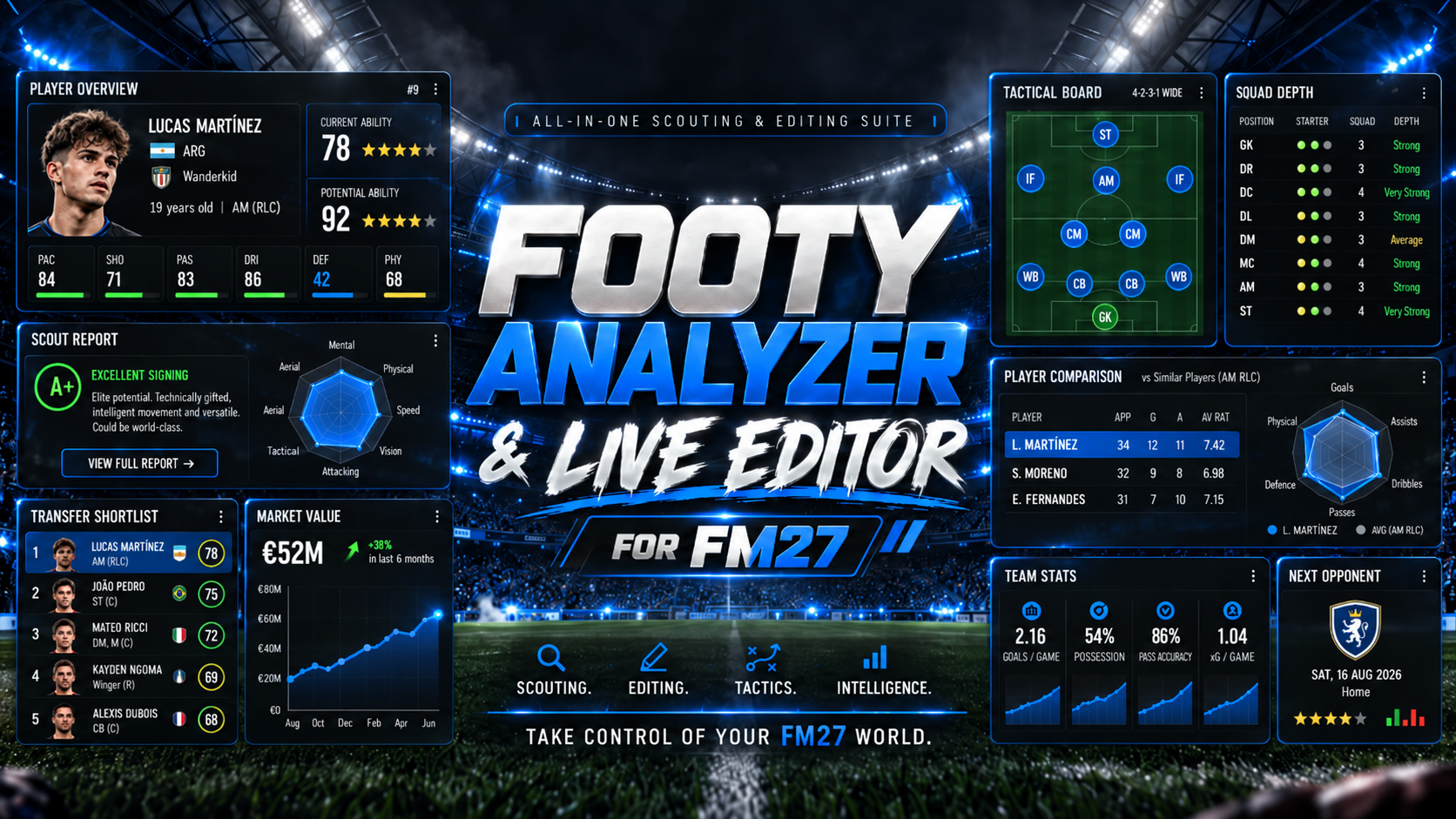 FM27 Analyzer & Live Editor